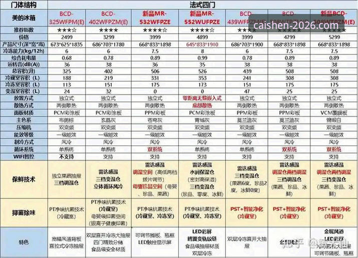 财神到安卓版 vs 网页版:2026全新体验对比分析